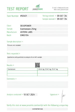 EXEMESTANE AROMATASE INHIBITOR IN TABLETS Astera Labs - AU Steroid Shop